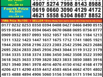 Lottery Result Today January 21, 2024