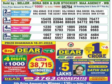 Lottery Result Today January 19, 2024