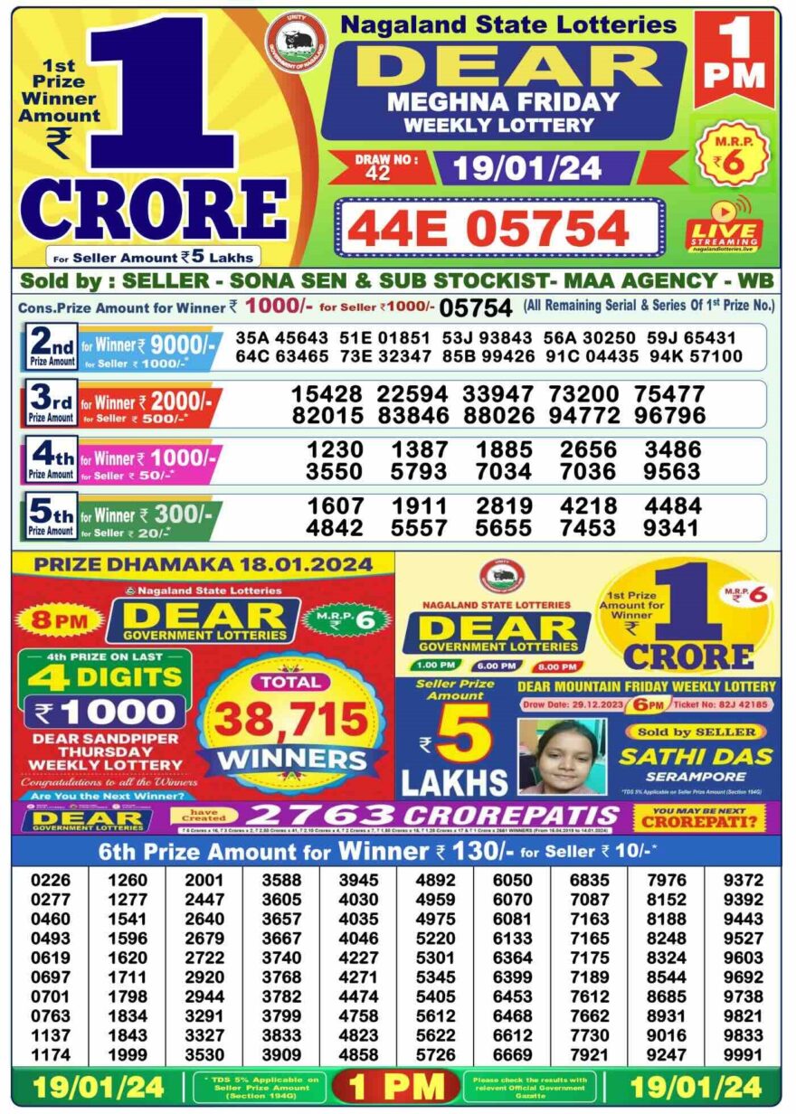 Lottery Result Today January 19, 2024