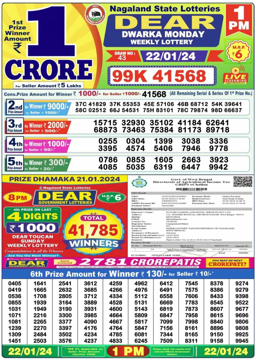 Lottery Result Today January 22, 2024