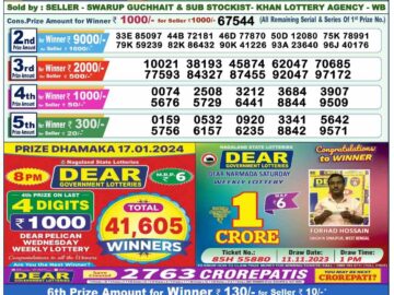 Lottery Result Today January 18, 2024