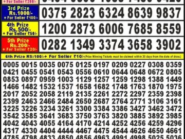 Lottery Result Today January 23, 2024