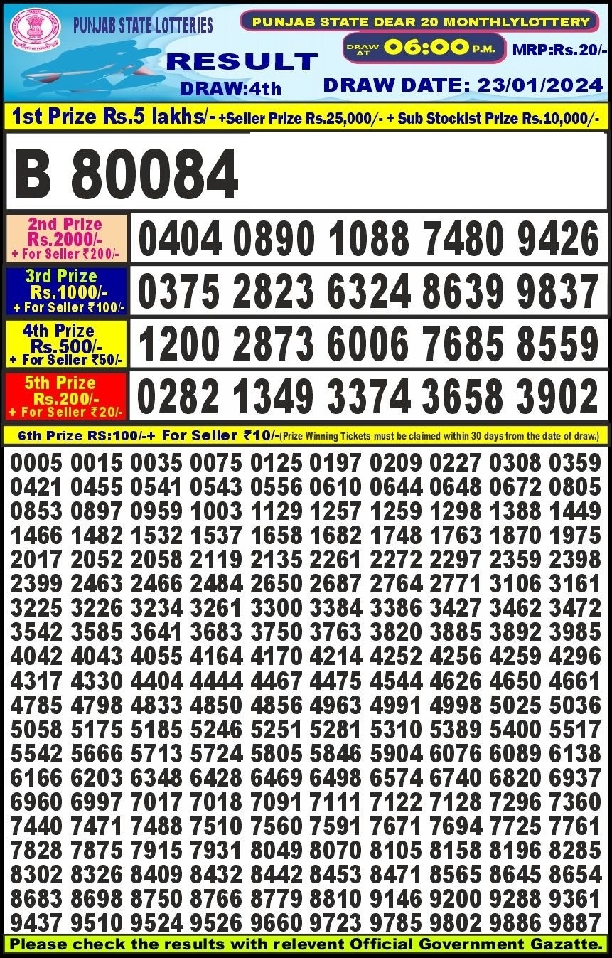 Lottery Result Today January 23, 2024