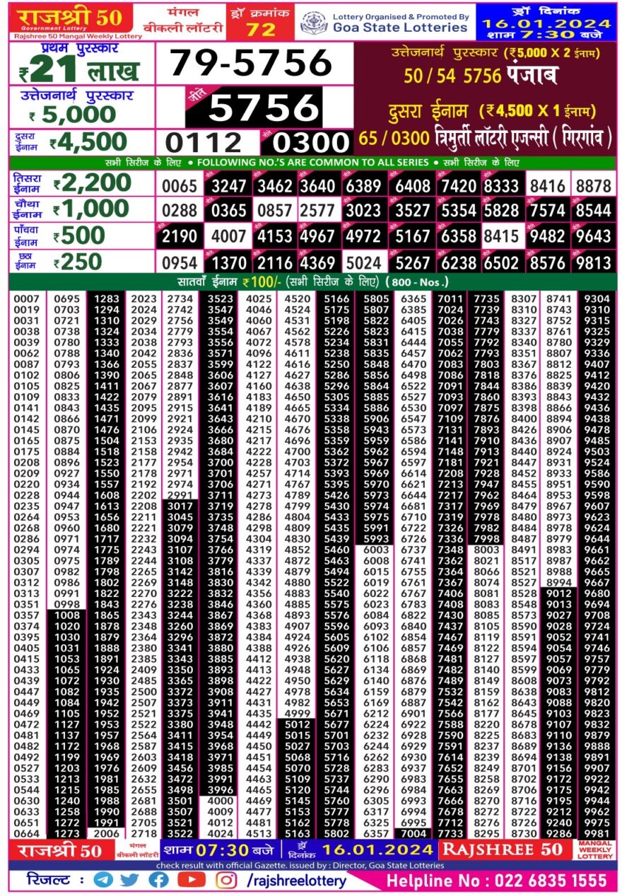 Lottery Result Today January 16, 2024