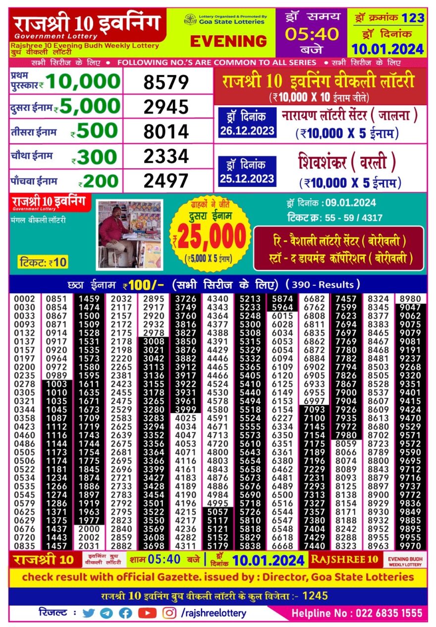 Lottery Result Today January 10, 2024