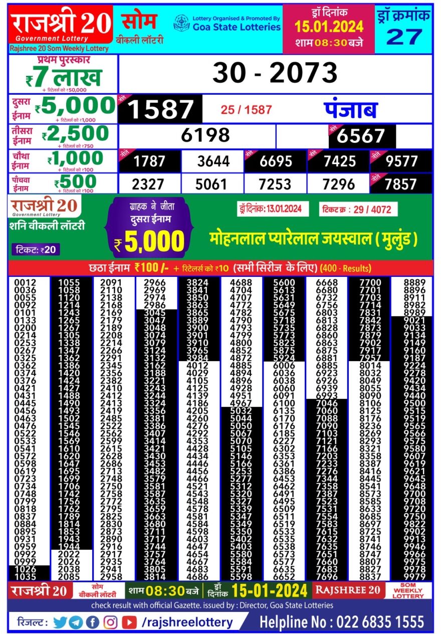 Lottery Result Today January 15, 2024