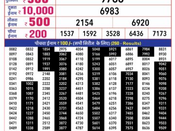 Lottery Result Today January 23, 2024