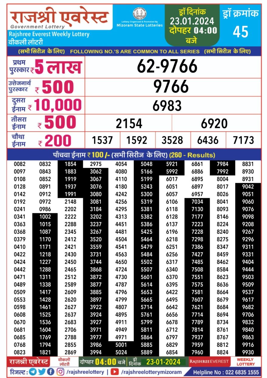 Lottery Result Today January 23, 2024