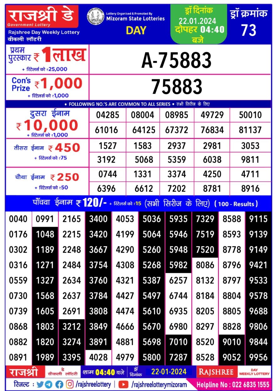 Lottery Result Today January 22, 2024