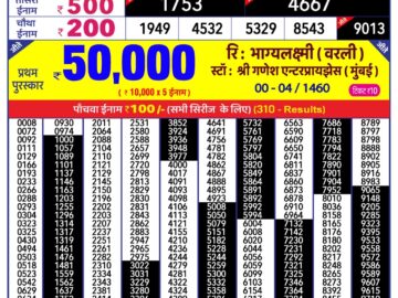 Lottery Result Today January 12, 2024