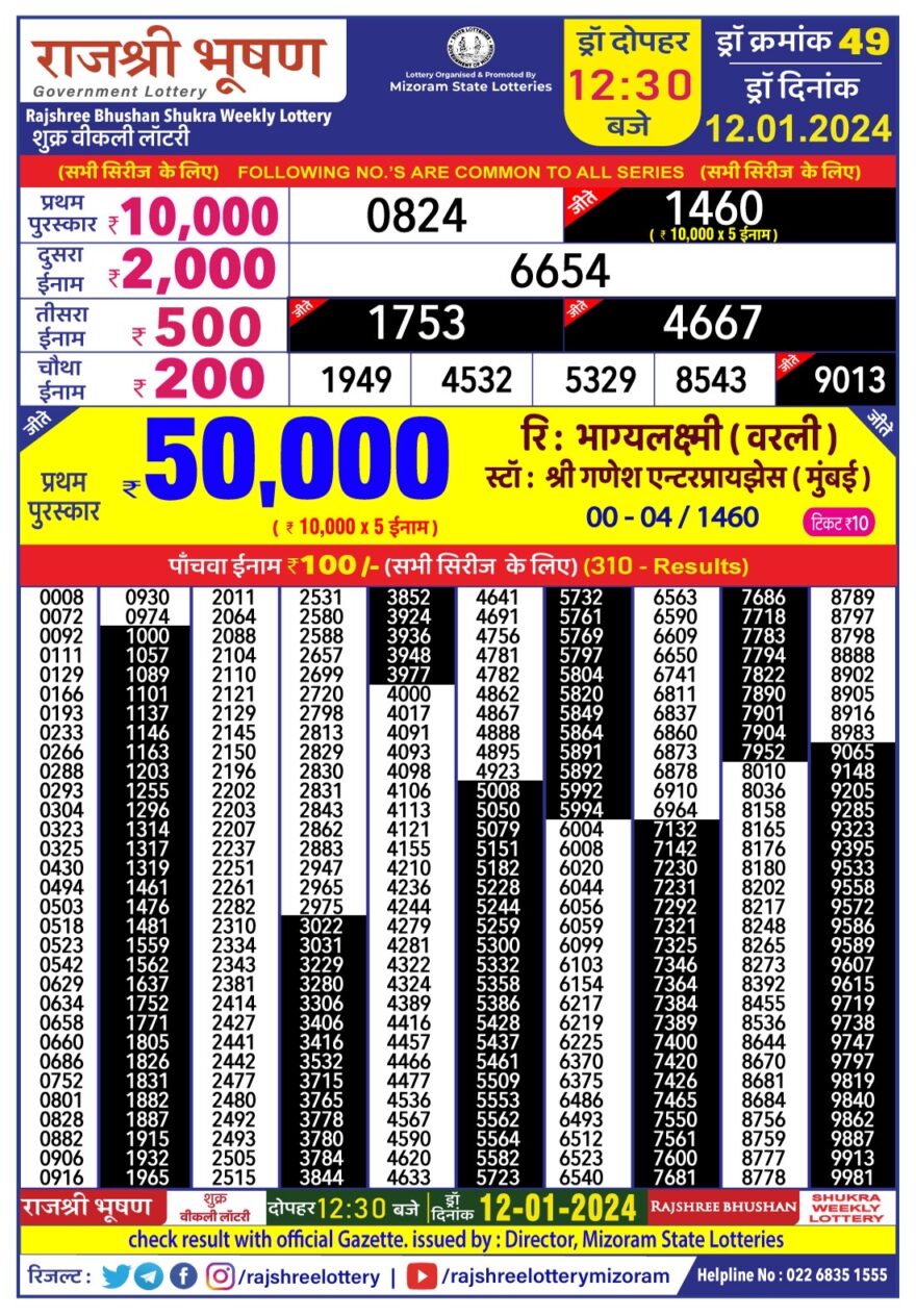 Lottery Result Today January 12, 2024