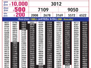 Lottery Result Today January 10, 2024