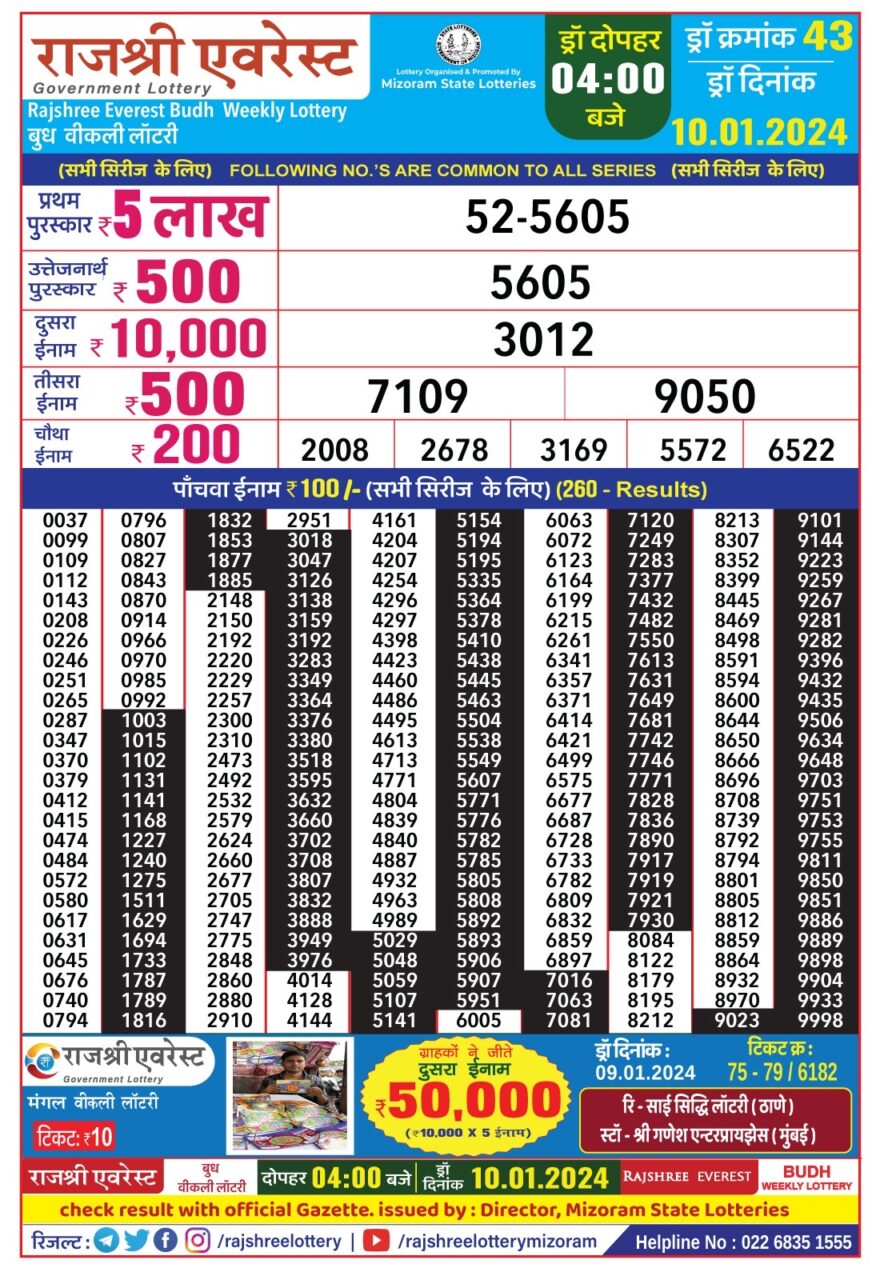 Lottery Result Today January 10, 2024