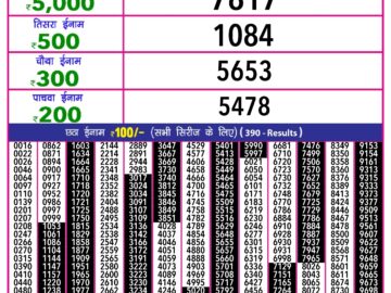 Lottery Result Today January 22, 2024