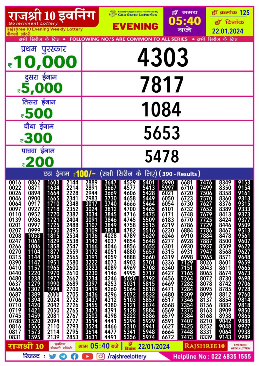 Lottery Result Today January 22, 2024