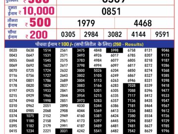 Lottery Result Today January 22, 2024