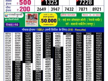 Lottery Result Today January 11, 2024