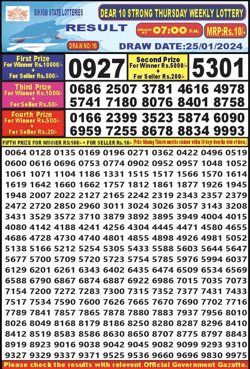 Lottery Result Today January 25, 2024