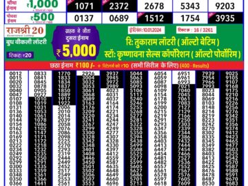 Lottery Result Today January 14, 2024