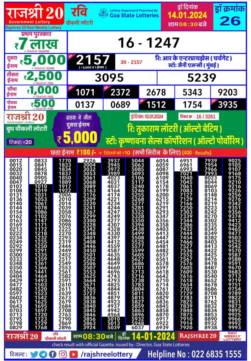 Lottery Result Today January 14, 2024