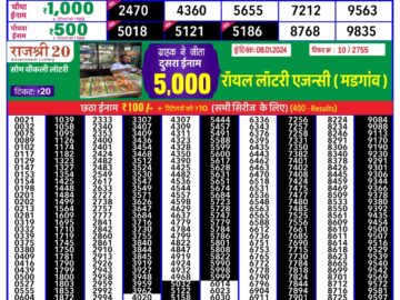 Lottery Result Today January 9, 2024