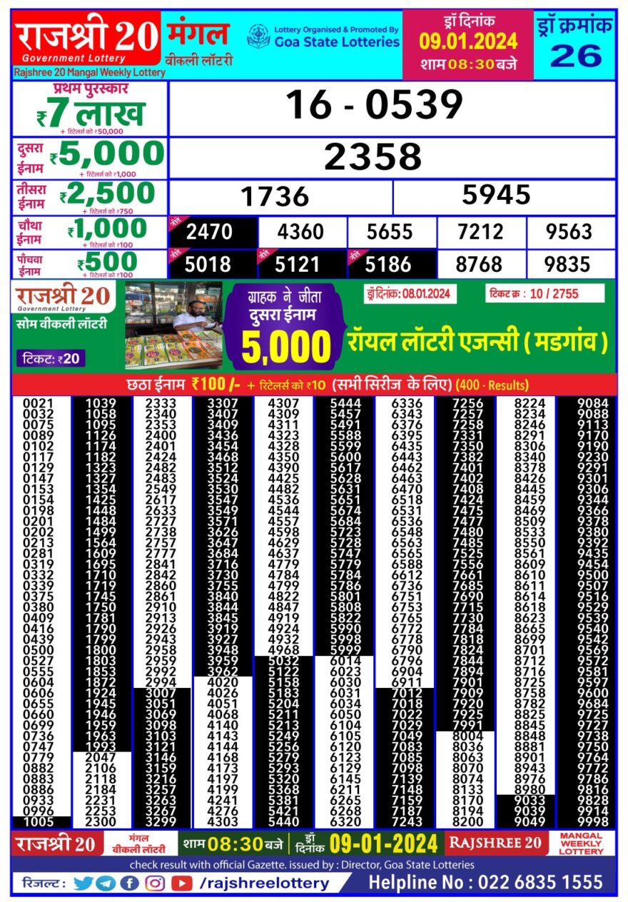 Lottery Result Today January 9, 2024