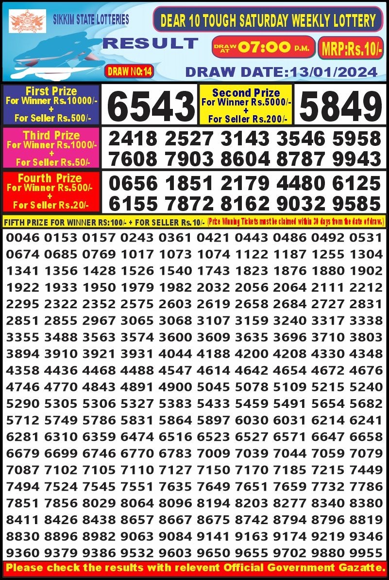 Lottery Result Today January 13, 2024