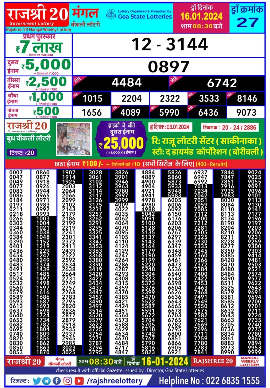 Lottery Result Today January 16, 2024