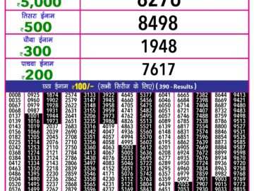 Lottery Result Today January 25, 2024