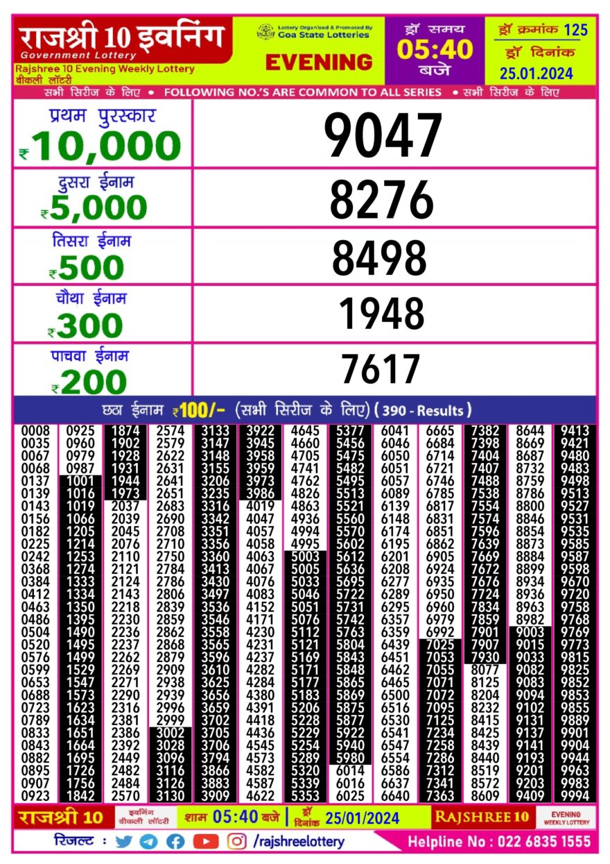 Lottery Result Today January 25, 2024