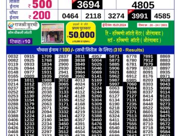 Lottery Result Today January 16, 2024