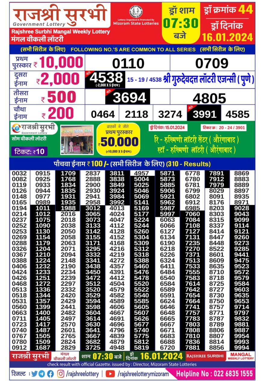 Lottery Result Today January 16, 2024