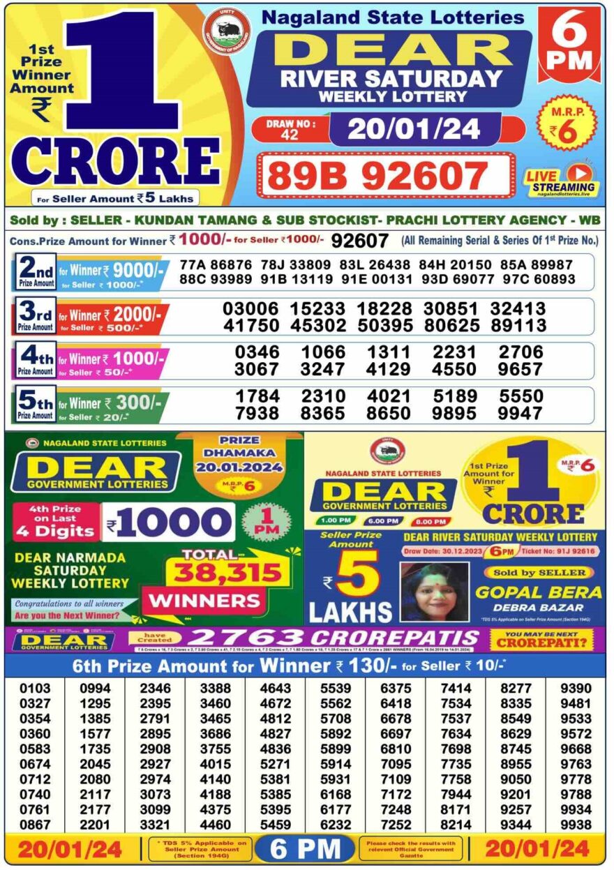 Lottery Result Today January 20, 2024