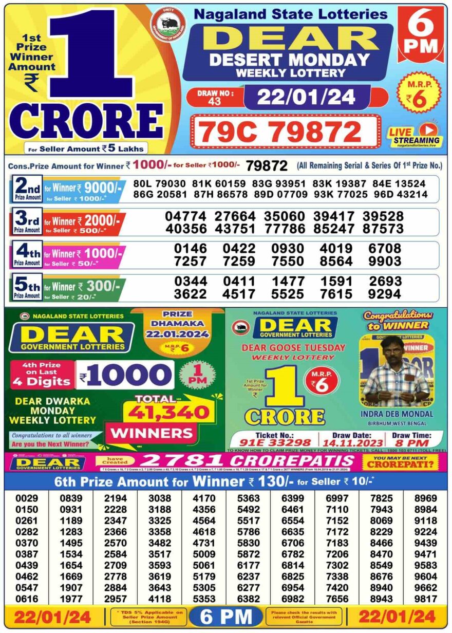 Lottery Result Today January 22, 2024