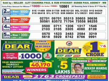 Lottery Result Today January 18, 2024