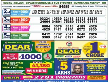 Lottery Result Today January 23, 2024