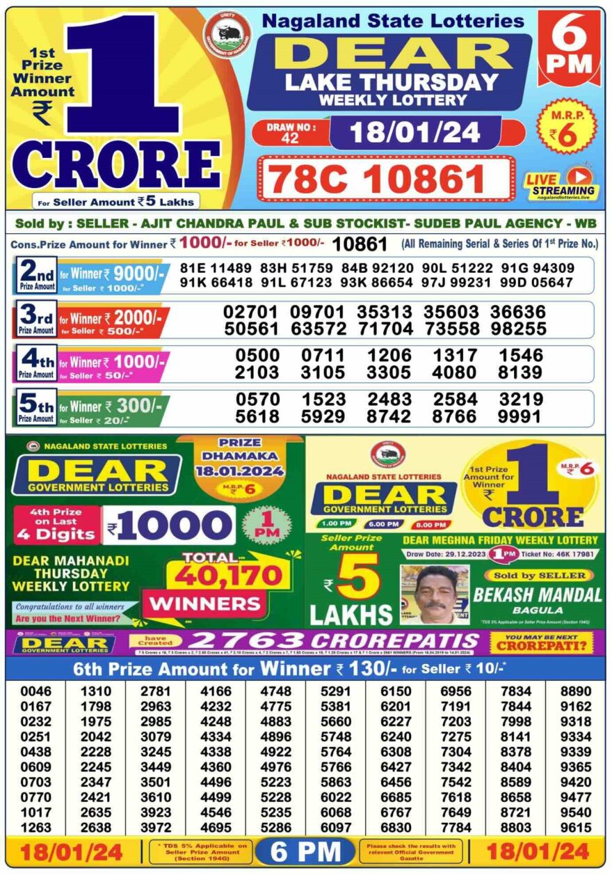 Lottery Result Today January 18, 2024