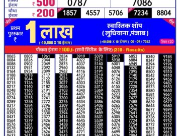 Lottery Result Today January 15, 2024