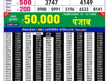 Lottery Result Today January 12, 2024