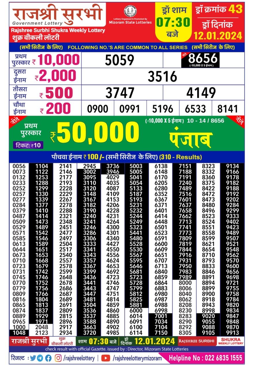 Lottery Result Today January 12, 2024