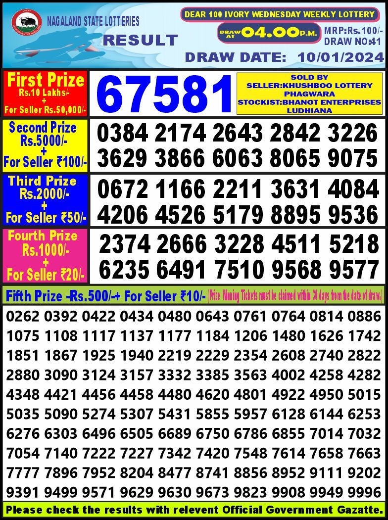 Lottery Result Today January 10, 2024