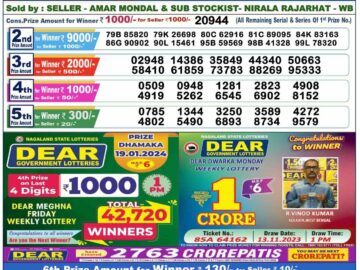 Lottery Result Today January 19, 2024