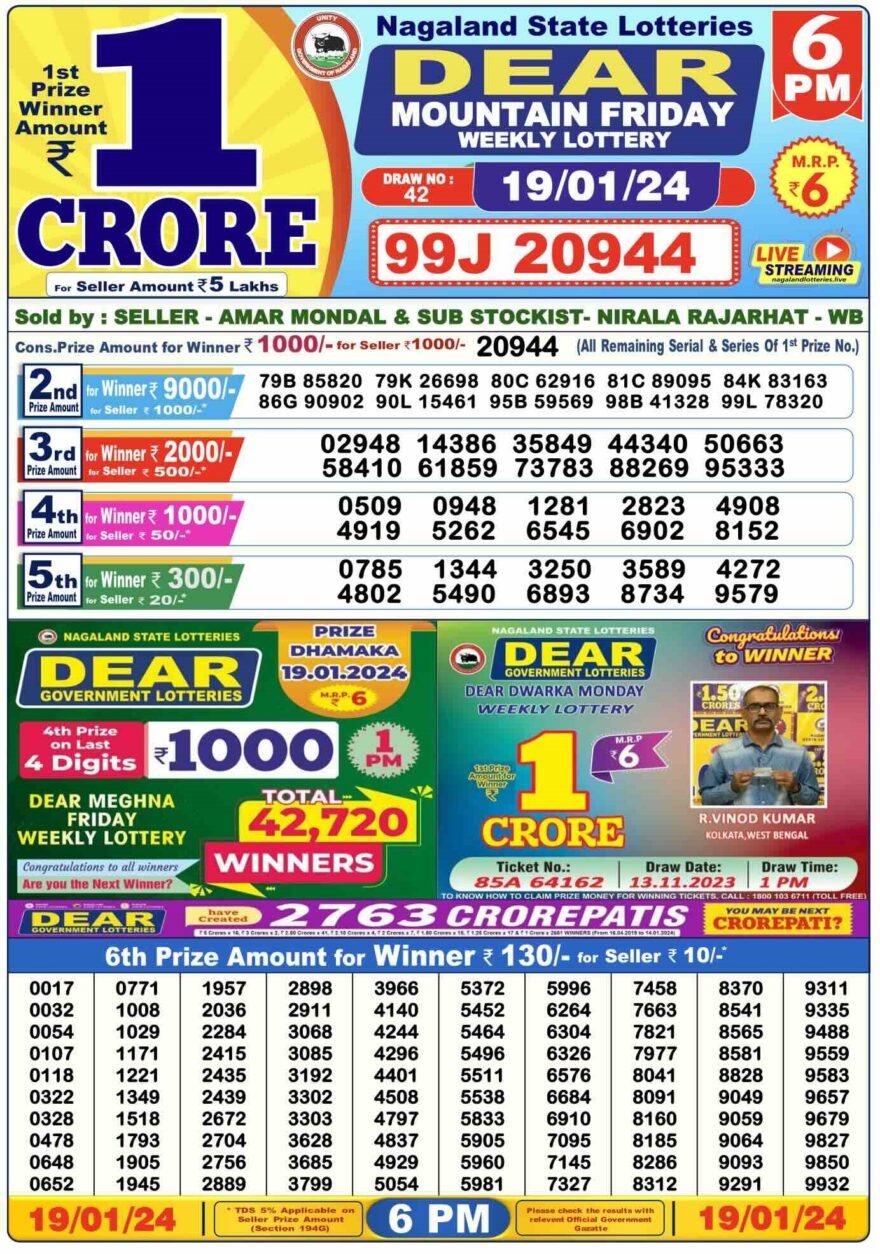 Lottery Result Today January 19, 2024