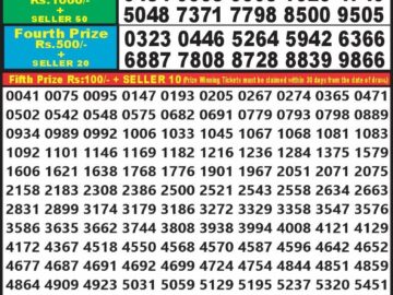 Lottery Result Today January 13, 2024