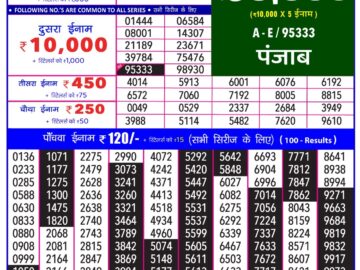 Lottery Result Today January 10, 2024