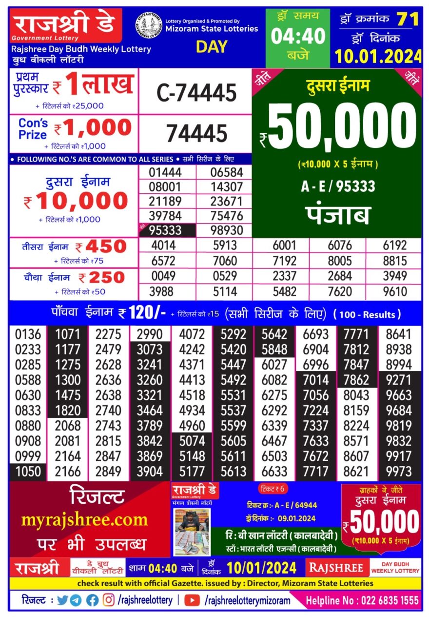 Lottery Result Today January 10, 2024