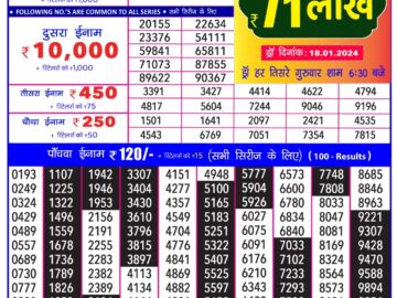 Lottery Result Today January 11, 2024