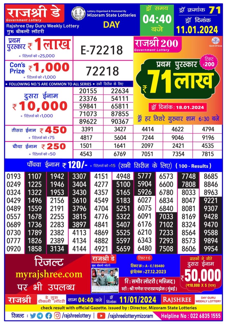 Lottery Result Today January 11, 2024