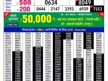 Lottery Result Today January 10, 2024