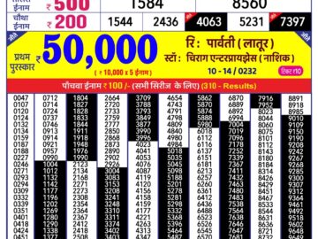 Lottery Result Today January 13, 2024